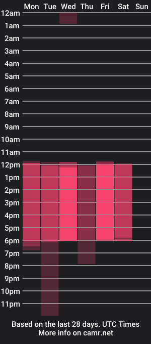 cam show schedule of fleurmancini