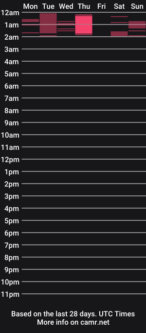 cam show schedule of flex_x_x