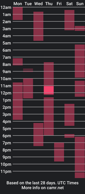 cam show schedule of flexyroxxxy