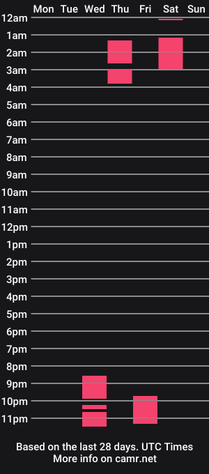 cam show schedule of flirtyyazmin