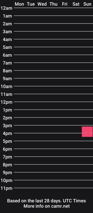 cam show schedule of flooo3