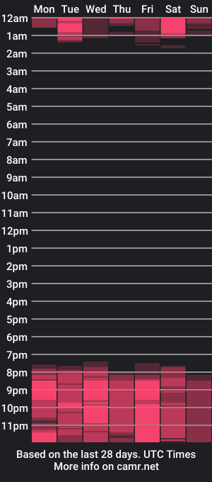 cam show schedule of flowers109