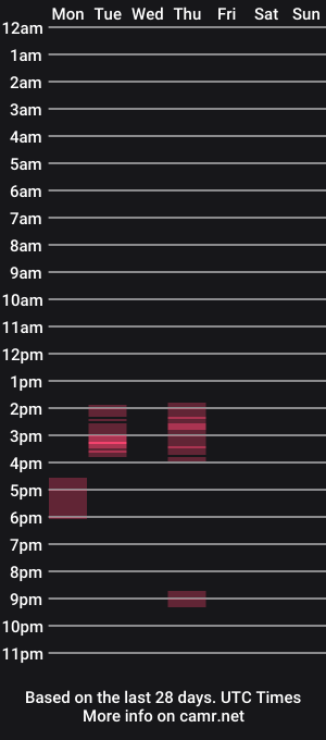 cam show schedule of flynn949
