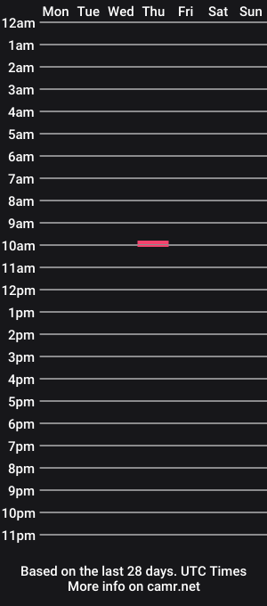 cam show schedule of focohollywood