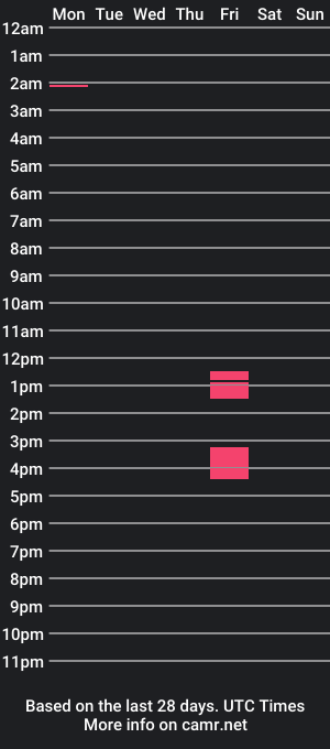 cam show schedule of folkmetalqc