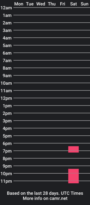 cam show schedule of follaamiigaz