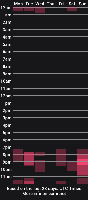 cam show schedule of forbidden_affair