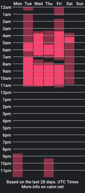 cam show schedule of forbidden_bff