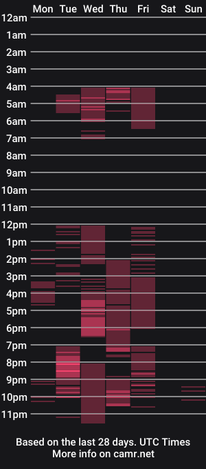 cam show schedule of foxbell_lt