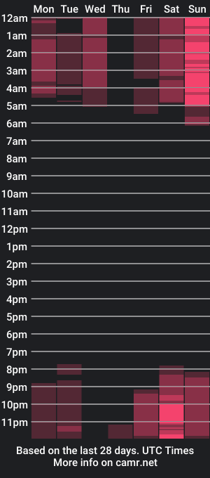 cam show schedule of foxy_jpeg