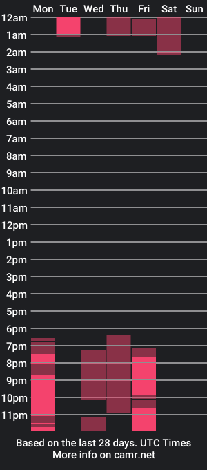 cam show schedule of foxy_ruby