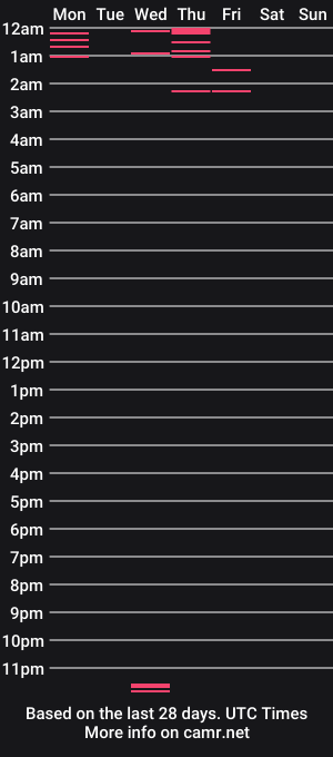 cam show schedule of foxyfang