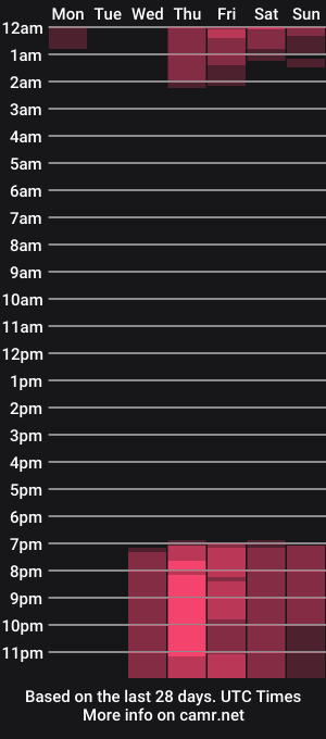 cam show schedule of foxyjenny_
