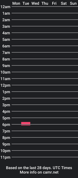 cam show schedule of foxysupersoaka