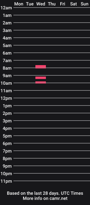 cam show schedule of freakishlittleeyes