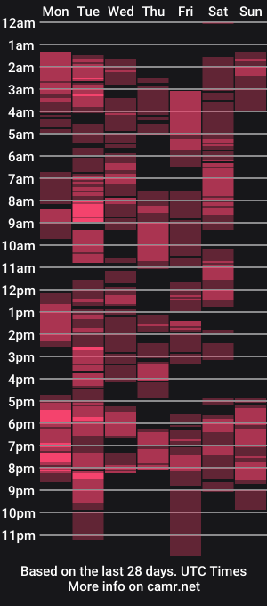 cam show schedule of freaky_jas