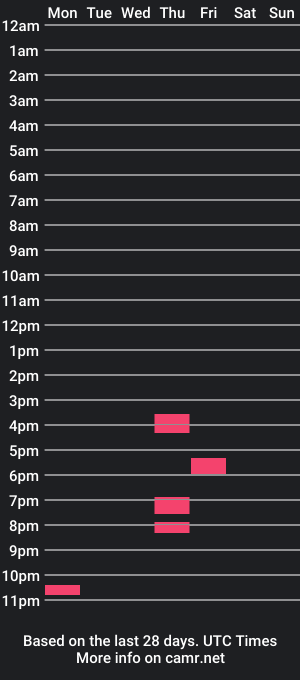 cam show schedule of freakylongpenis