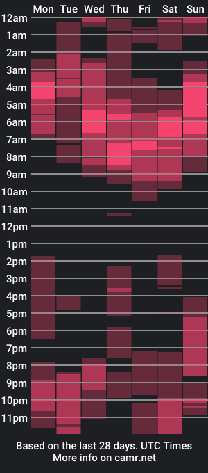 cam show schedule of freedom_24