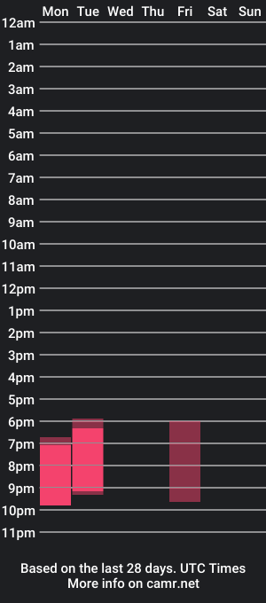 cam show schedule of freelovecpl