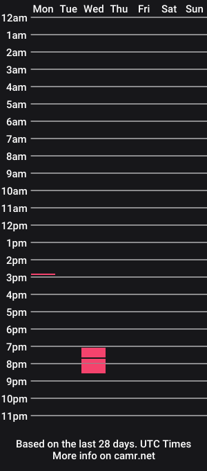 cam show schedule of freemee1