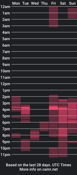 cam show schedule of freesade