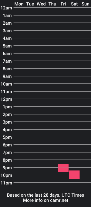 cam show schedule of freesoulboi