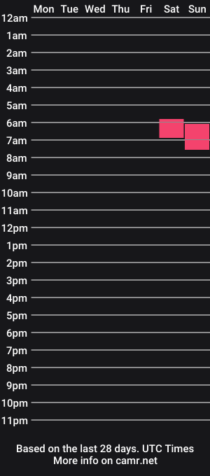 cam show schedule of freespirit1637