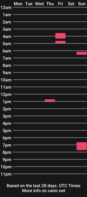 cam show schedule of freevibes