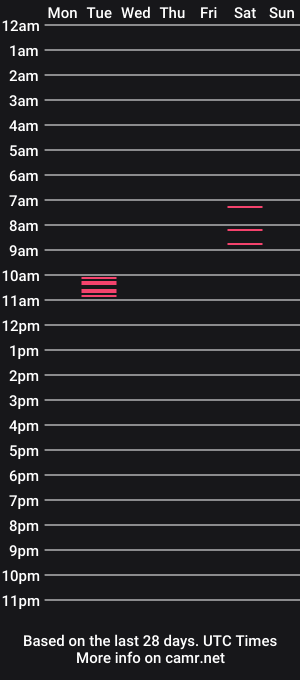 cam show schedule of freezix1