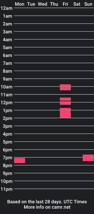 cam show schedule of french_break