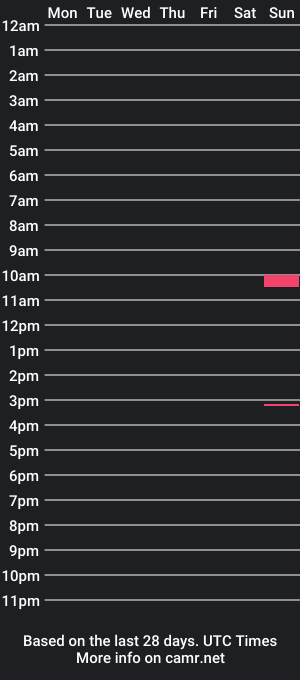 cam show schedule of french_dandy