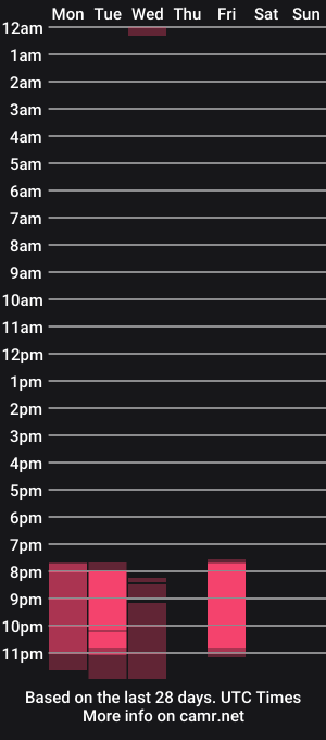 cam show schedule of french_riv1era