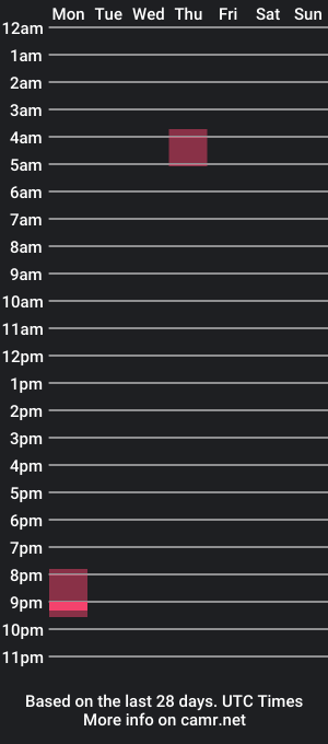 cam show schedule of frenchmenn__