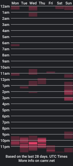 cam show schedule of frenchms