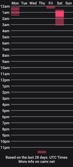 cam show schedule of freshfaceddbrat
