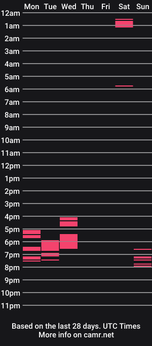cam show schedule of freshpaulok