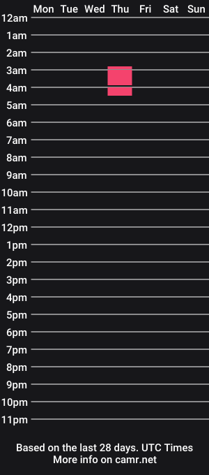 cam show schedule of freshqtboo