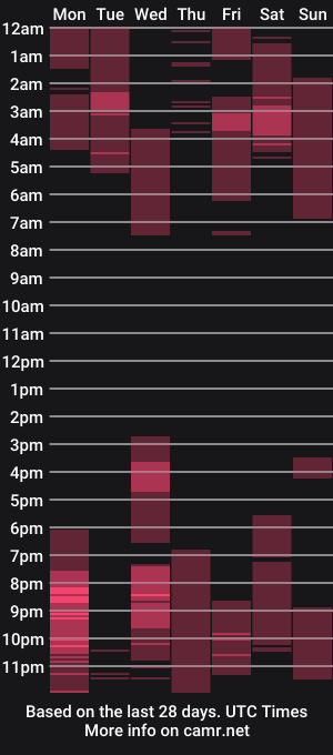cam show schedule of freya_aspen
