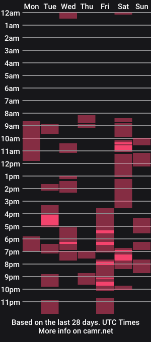 cam show schedule of freyakantii