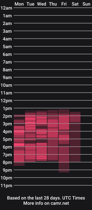 cam show schedule of freyasc