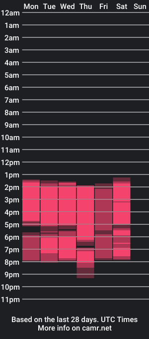 cam show schedule of freyaschmit