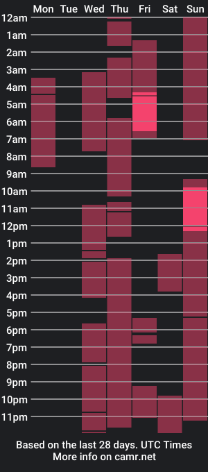 cam show schedule of freyasirensong