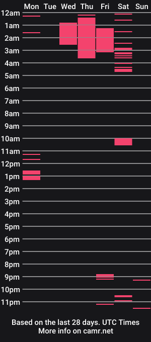 cam show schedule of friend123211