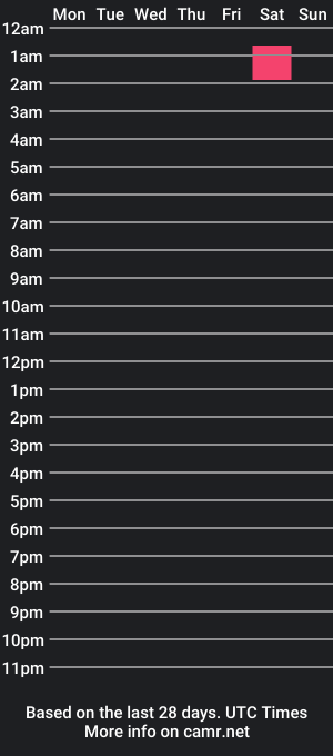 cam show schedule of frohmatt