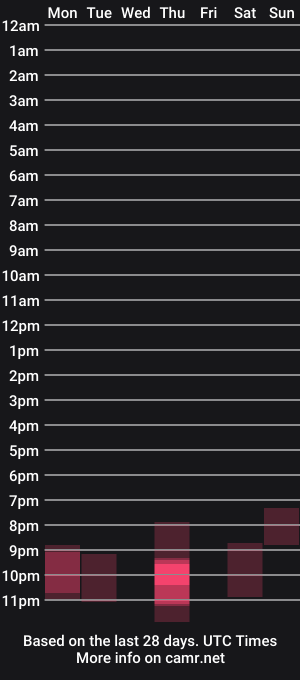 cam show schedule of frori2