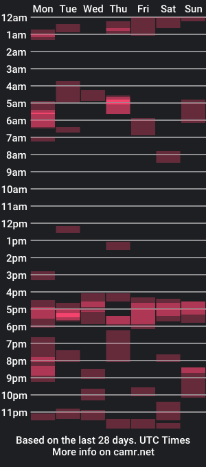 cam show schedule of froy4989