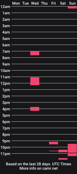 cam show schedule of fu4e2