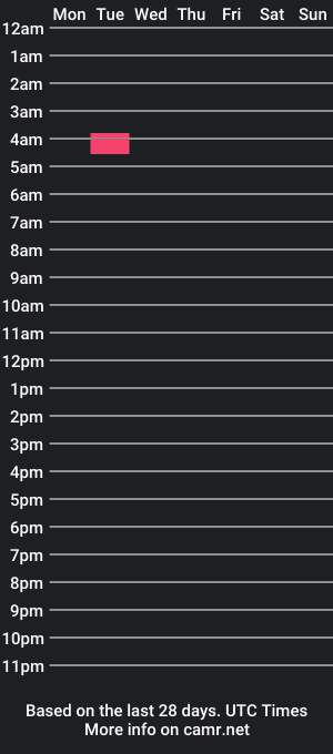 cam show schedule of fuchsifuchs