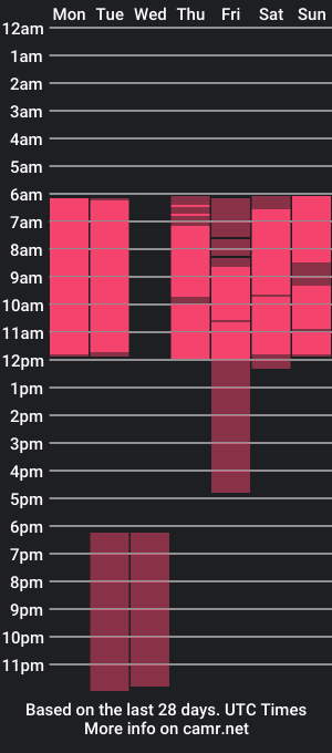 cam show schedule of fuck_menhots