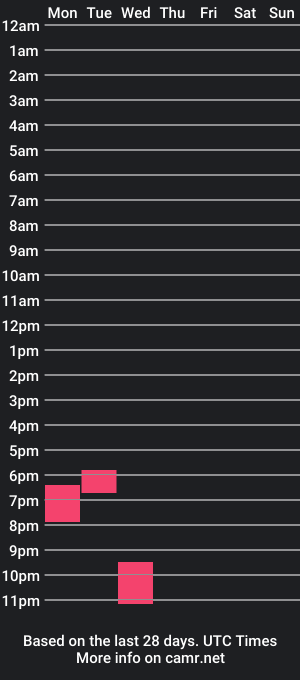 cam show schedule of fuckerturk190cm